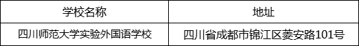 成都市四川師范大學(xué)實(shí)驗(yàn)外國語學(xué)校地址在哪里？