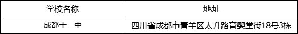 成都市成都十一中地址在哪里？