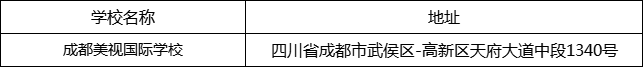 成都市成都美視國(guó)際學(xué)校地址在哪里？