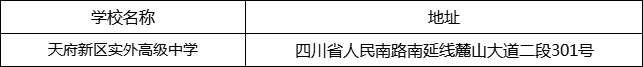 成都市天府新區(qū)實外高級中學地址在哪里？