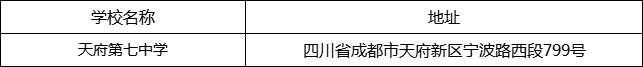 成都市天府第七中學(xué)地址在哪里？