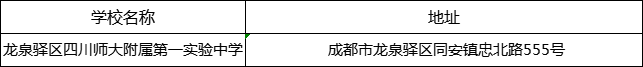 成都市龍泉驛區(qū)四川師大附屬第一實驗中學地址在哪里？