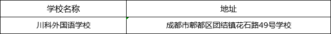 成都市川科外國(guó)語(yǔ)學(xué)校地址在哪里？