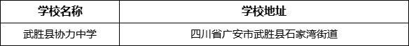 廣安市武勝縣協(xié)力中學(xué)學(xué)校地址在哪里？