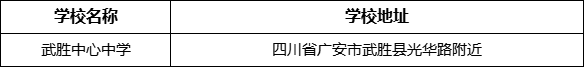 廣安市武勝中心中學(xué)學(xué)校地址在哪里？