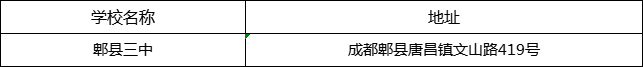 成都市郫縣三中地址在哪里？