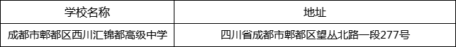 成都市郫都區(qū)西川匯錦都高級中學(xué)地址在哪里？