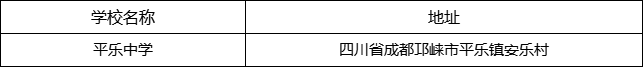 成都市平樂中學(xué)地址在哪里？