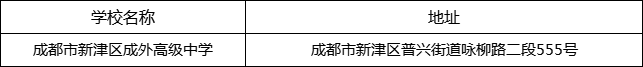 成都市新津區(qū)成外高級(jí)中學(xué)地址在哪里？