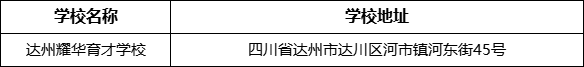 達州市達州耀華育才學校學校地址在哪里？