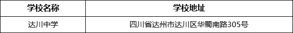 達州市達川中學學校地址在哪里？