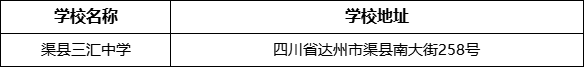 達(dá)州市渠縣三匯中學(xué)學(xué)校地址在哪里？