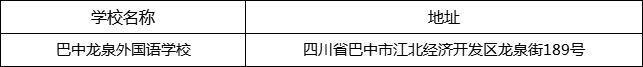 巴中市巴中龍泉外國(guó)語(yǔ)學(xué)校地址在哪里？