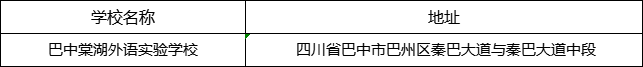 巴中市巴中棠湖外語實驗學(xué)校地址在哪里？