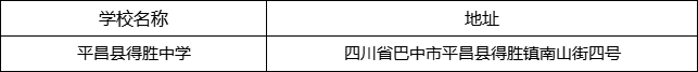 巴中市平昌縣得勝中學(xué)地址在哪里？