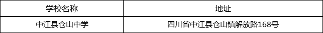 德陽市中江縣倉山中學(xué)地址在哪里？