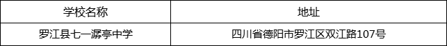 德陽市羅江縣七一潺亭中學(xué)地址在哪里？