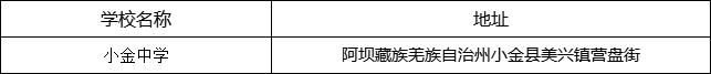 阿壩州?小金中學(xué)地址在哪里？