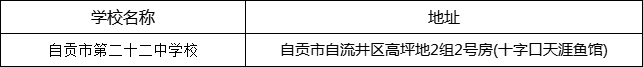 自貢市第二十二中學(xué)校地址在哪里？