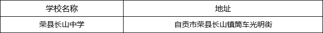 自貢市榮縣長山中學地址在哪里？