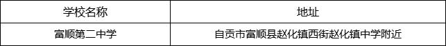自貢市富順第二中學(xué)地址在哪里？