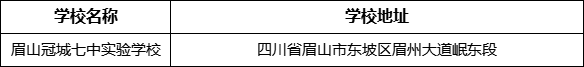 眉山市眉山冠城七中實驗學(xué)校地址在哪里？