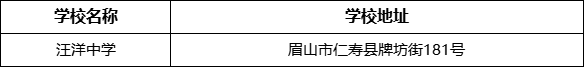 眉山市汪洋中學(xué)學(xué)校地址在哪里？