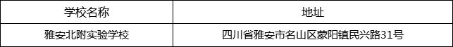 雅安市雅安北附實(shí)驗(yàn)學(xué)校地址在哪里？