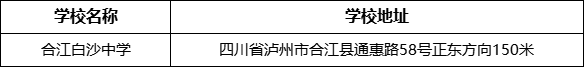 瀘州市合江白沙中學(xué)地址在哪里？
