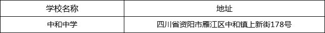 資陽市中和中學地址在哪里？