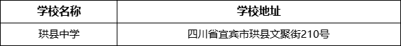 宜賓市珙縣中學(xué)學(xué)校地址在哪里？