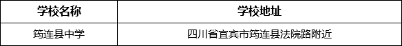 宜賓市筠連縣中學(xué)學(xué)校地址在哪里？