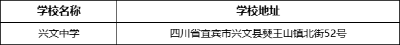 宜賓市興文中學(xué)學(xué)校地址在哪里？
