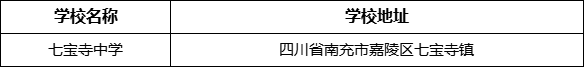南充市七寶寺中學學校地址在哪里？