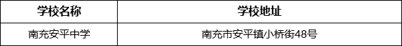 南充市南充安平中學(xué)學(xué)校地址在哪里？