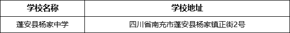 南充市蓬安縣楊家中學(xué)學(xué)校地址在哪里？
