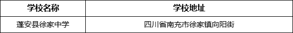 南充市蓬安縣徐家中學(xué)學(xué)校地址在哪里？