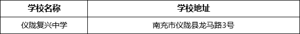 南充市儀隴復興中學學校地址在哪里？