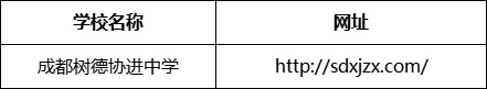 成都市成都樹(shù)德協(xié)進(jìn)中學(xué)網(wǎng)址是什么？