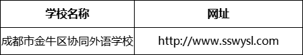 成都市金牛區(qū)協(xié)同外語學(xué)校網(wǎng)址是什么？