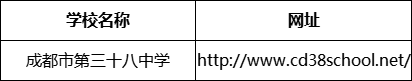 成都市第三十八中學網(wǎng)址是什么？