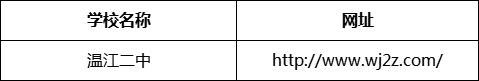 成都市溫江二中網(wǎng)址是什么？