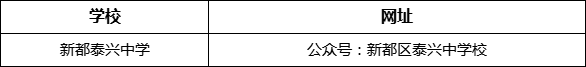成都市新都泰興中學(xué)網(wǎng)址是什么？
