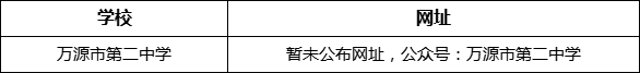 達(dá)州市萬(wàn)源市第二中學(xué)網(wǎng)址是什么？