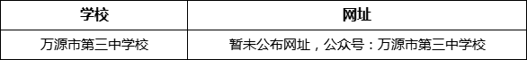 達(dá)州市萬源市第三中學(xué)校網(wǎng)址是什么？