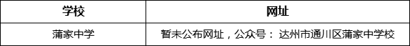達州市蒲家中學(xué)網(wǎng)址是什么？