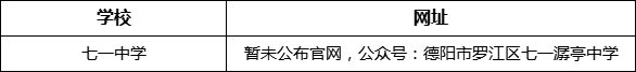 德陽市七一中學(xué)網(wǎng)址是什么？