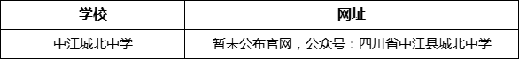 德陽市中江城北中學(xué)網(wǎng)址是什么？