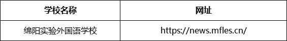 巴中市綿陽(yáng)實(shí)驗(yàn)外國(guó)語(yǔ)學(xué)校網(wǎng)址是什么？