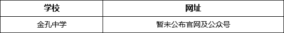 綿陽市金孔中學網(wǎng)址是什么？